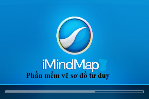imindmap